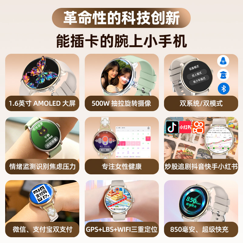 图 2