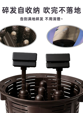 【SYCM三友创美】卧式干发吹风机