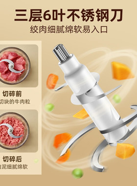 小熊辅食机小型绞肉机碎肉料理机