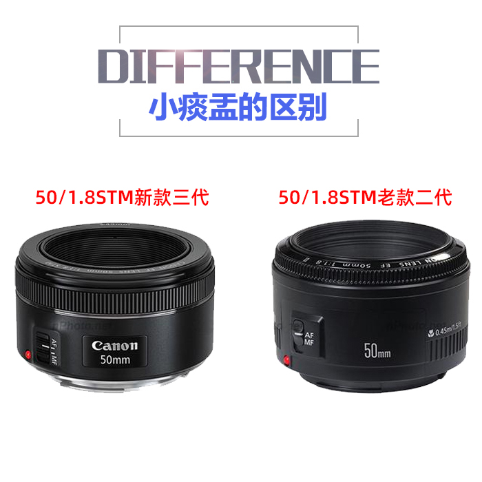 佳能 50mm F1.8 STM 三代新款 小痰盂 50 1.8 大光圈定焦人像镜头 - 图2