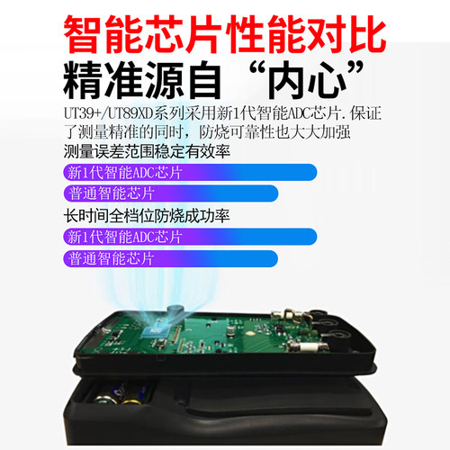 优利德UT39A万用表数字高精度全自动数显式电工万用表防烧多用表 - 图1