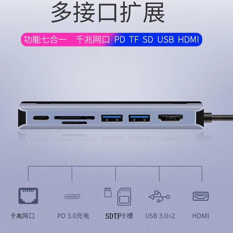 USBC Typec转HDMI双USB PD SD TF RJ45千兆网卡多功能底座扩展坞 - 图2