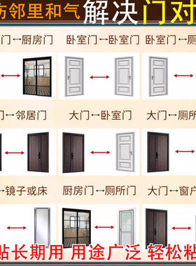 四大神兽五行八卦门福海神门对门福字福邻居厕所卧室厨房门对楼梯