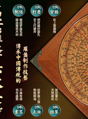 非遗纯老桃木正宗休宁万安罗盘二分金纯手工高精度专业老式三合盘