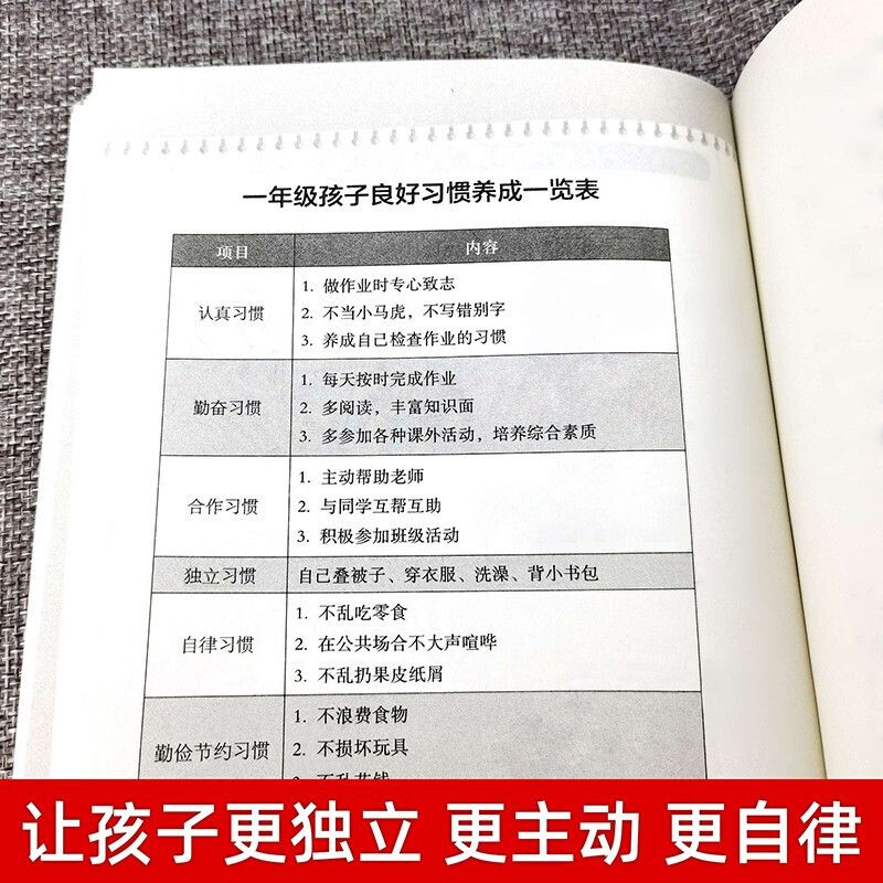 自驱型成长正版全4册  培养孩子的自律樊登推荐如何说孩子才会听 - 图2