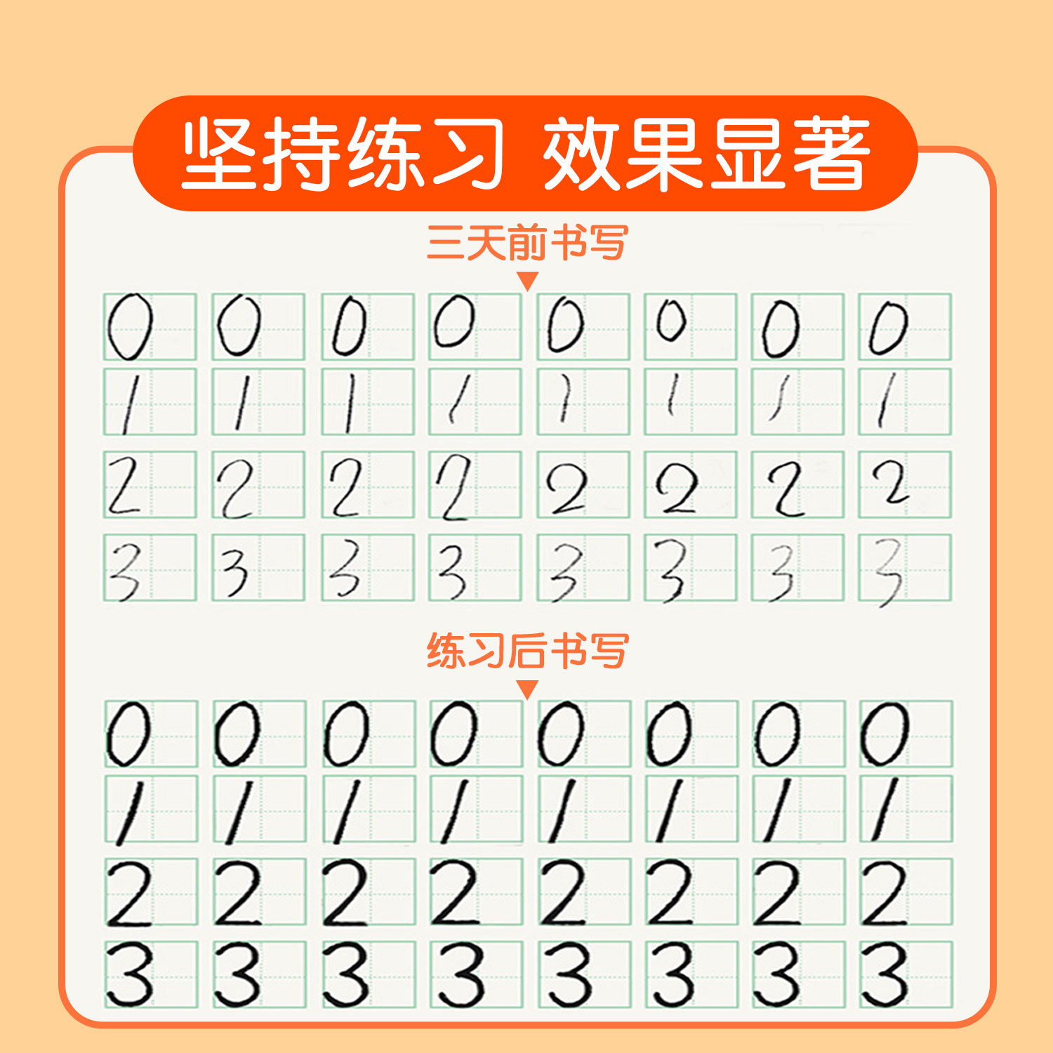 【儿童点阵-控笔】幼儿园点阵控笔训练字帖幼小衔接练字帖教材全套儿童学前班练习,淘宝优惠券,粉丝福利购,淘宝优惠卷