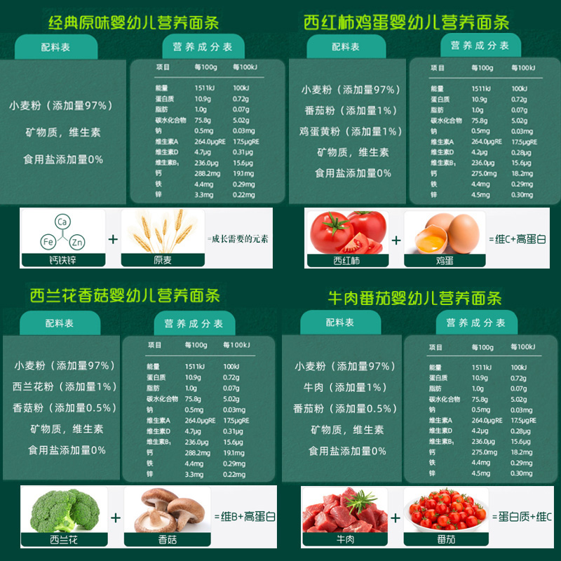 【6盒】英氏婴儿原味无添加食盐面条