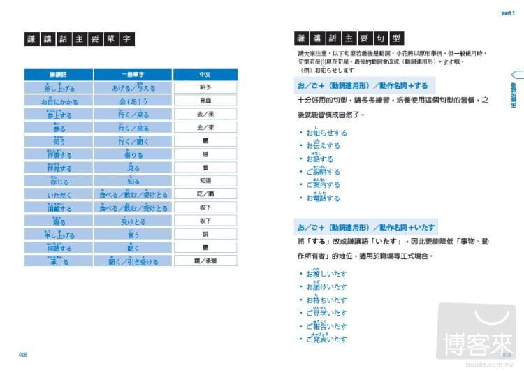 预售 赖庭筠跟着半泽直树说厉害职场日语轻松搞定日语沟通、谈判、会议简报！(附正统标准音朗读mp3+单字卡 原版进口书 - 图3