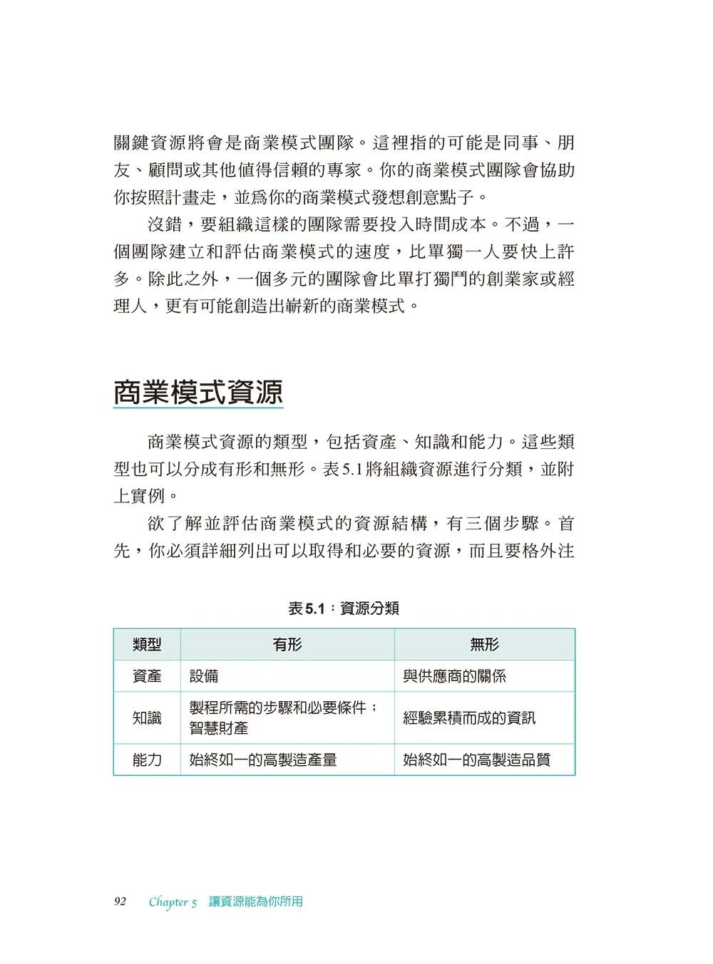 预售 商业模式设计书（二版）：你的*强营运思考工具 本事出版社 亚当．J．柏克