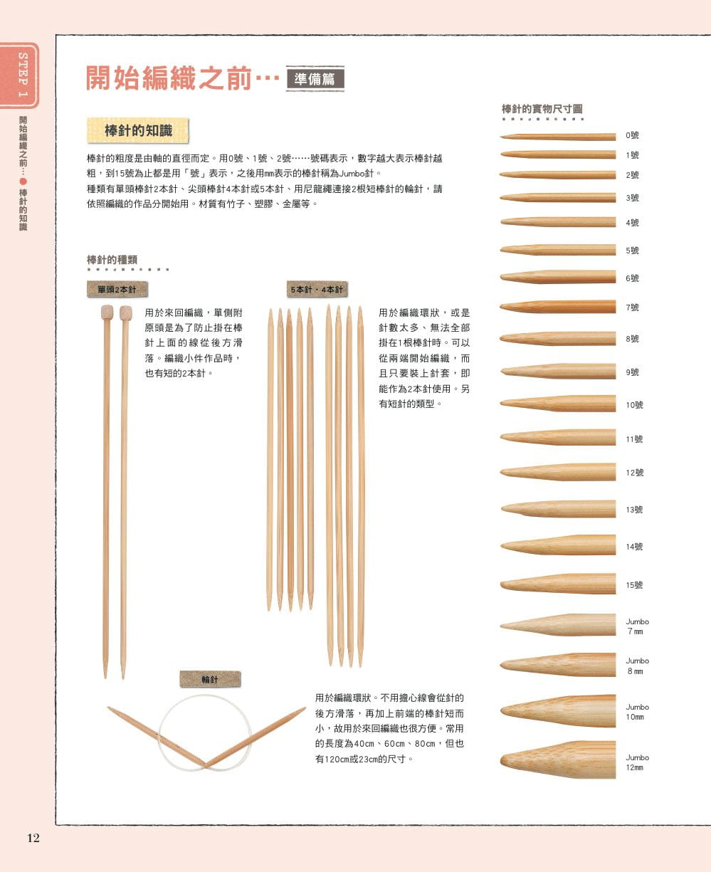 预售 原版进口书 森冈圭介基础棒针教科书：日本热销100万册全新改版升*枫书坊 生活风格 - 图2