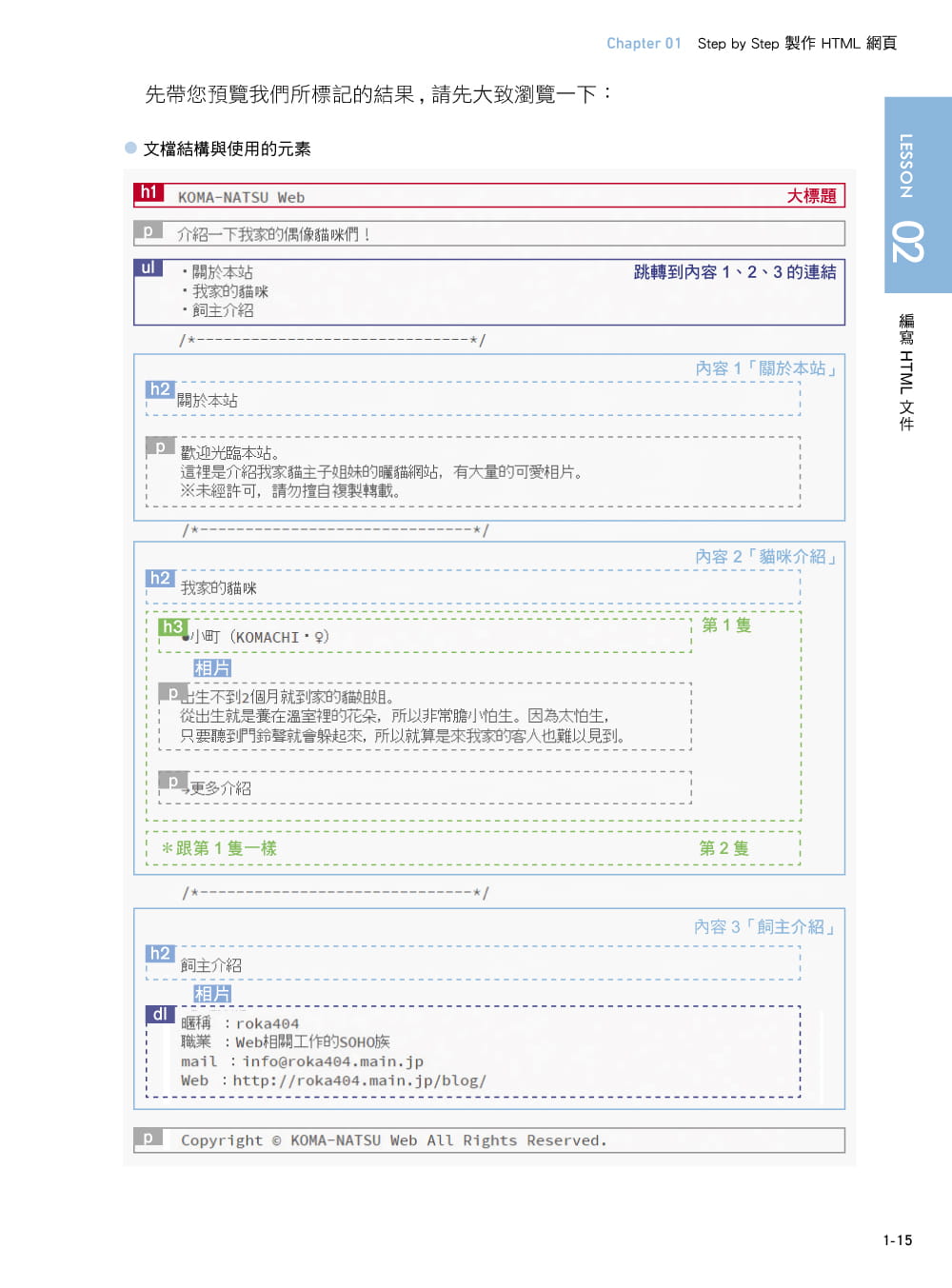 预售 草野あけみHTML5‧CSS3 强图解实战讲座 【第二版】旗标 原版进口书计算机信息