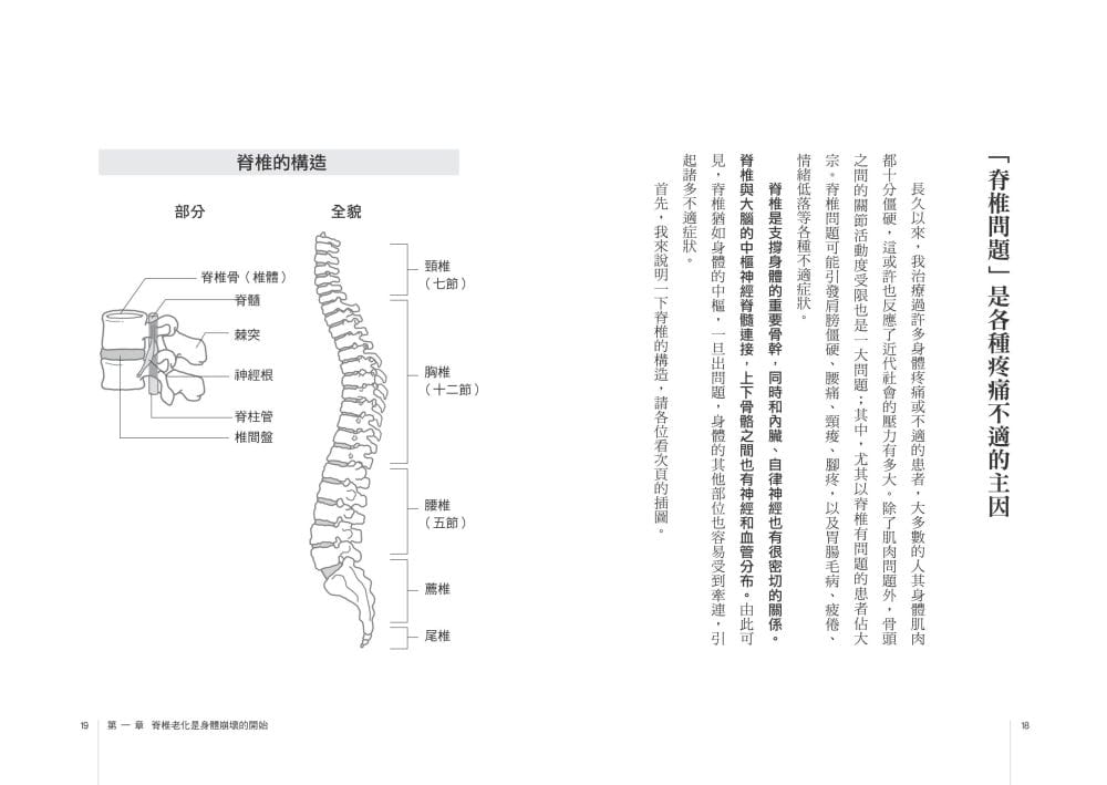 预售 原版进口书 石垣英俊转背，强松筋解痛法：每日三次扭背整脊，调整自律神经平衡，消除长年肩酸、背痛、腰疼的恼人痼疾 - 图3