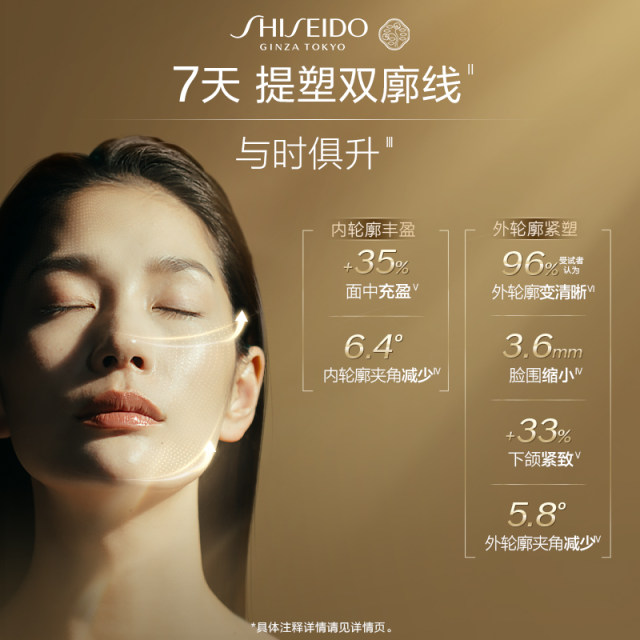 Shiseido Night Glaze Night Cream Softening Anti-Aging Set