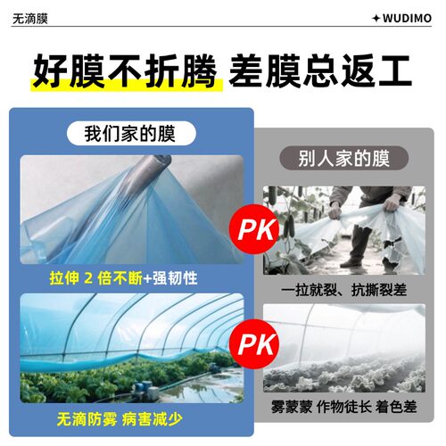 大棚塑料膜加厚农用薄膜抗老化塑料布高透光po膜无滴膜专用长寿膜-图0