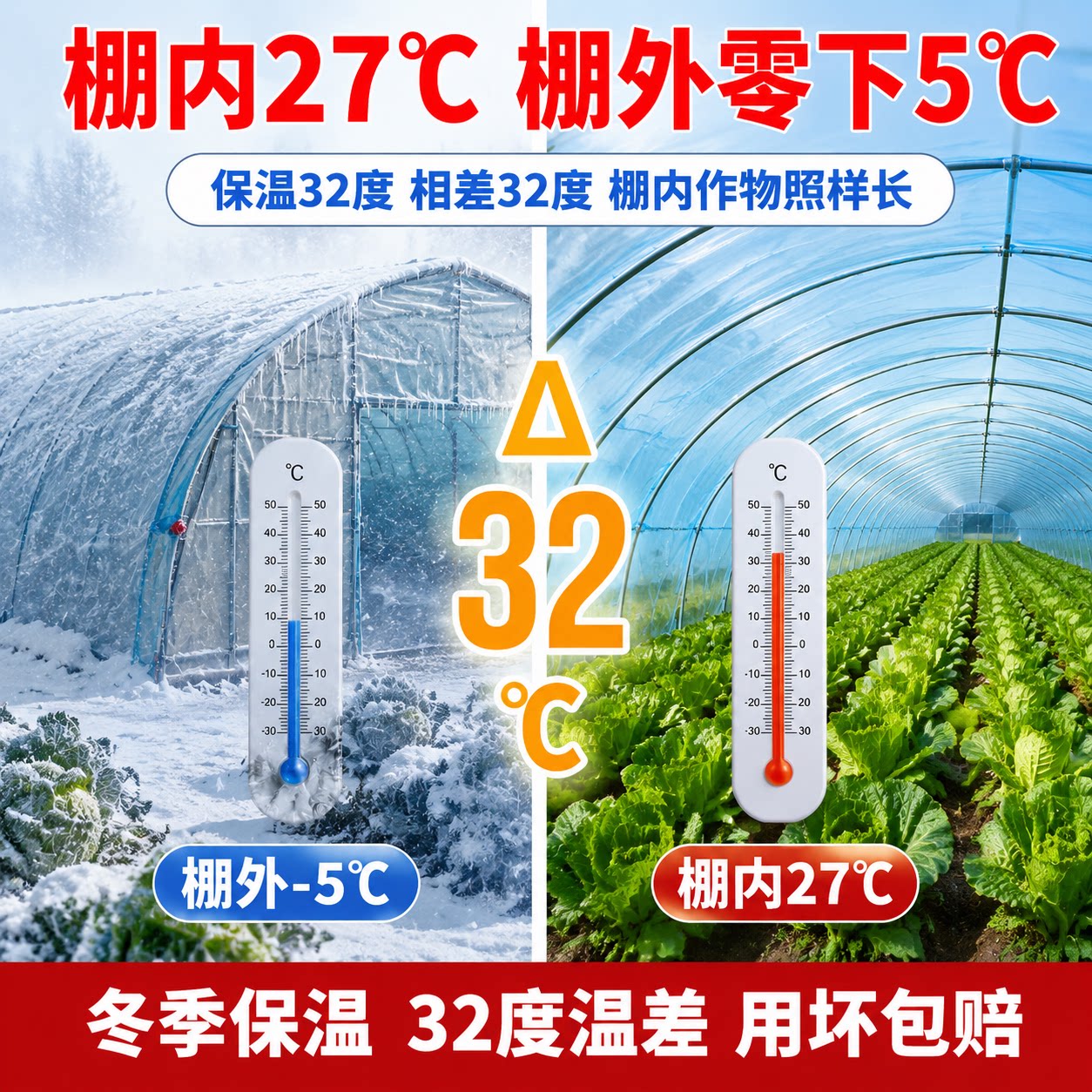 Greenhouse film plastic film transparent thickened vegetable greenhouse special plastic cloth agricultural blue drip-free film waterproof