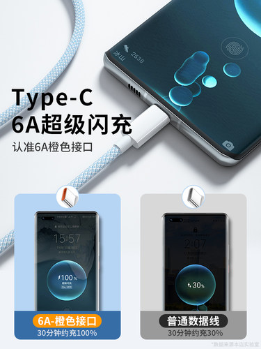 匿名者Typec数据线6A快充超级闪充typc适用华为小vivo安卓tpc充电器线tapyc手机加长2米 - 图2