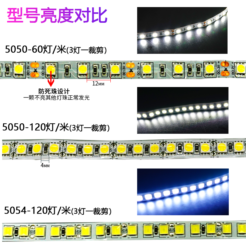 led灯带12V汽车户外防水5050超高亮贴片手机柜台灯箱裸板软灯条 - 图1