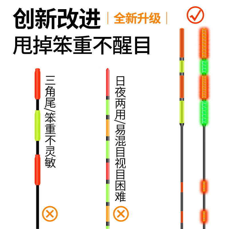 浮漂钓鱼漂咬钩变色电子漂夜光漂钓大物夜钓专用立式浮漂渔具用品-图2