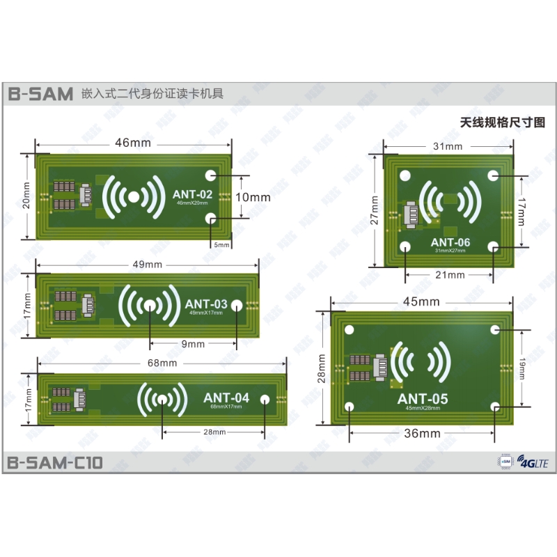 二代证身份阅读器华视精伦嵌入式读卡器模块0503模组SDK开发通用 - 图2