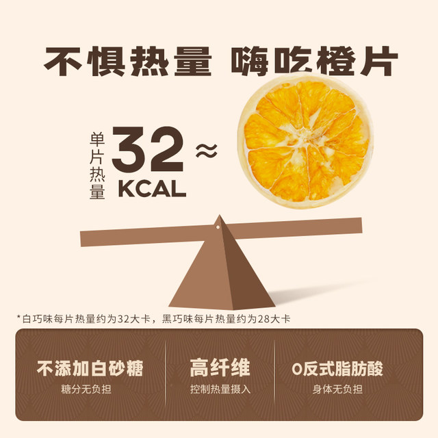 Food Laboratory Chocolate Orange Slices are healthy and delicious to satisfy cravings
