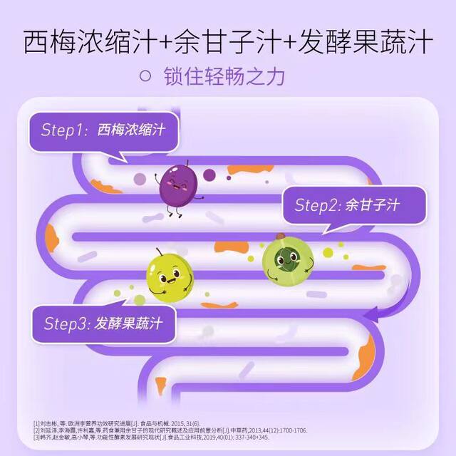 Bioe prune enzyme 908 weight management prebiotic