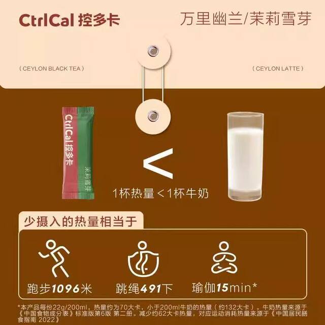 Kondoka Milk Tea Solid Beverage Shanye Gardenia Summer Wanli Orchid 0 No Added Sucrose Portable Afternoon Tea