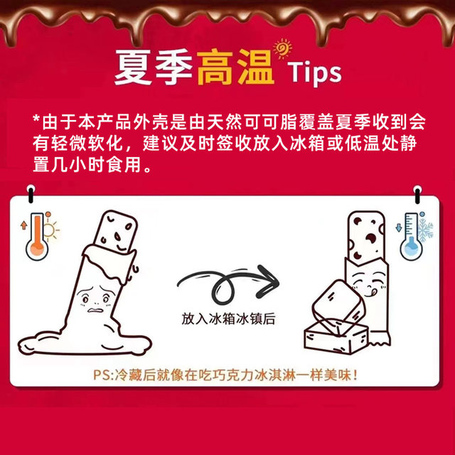 Food Laboratory Chocolate Orange Slices are healthy and delicious to satisfy cravings