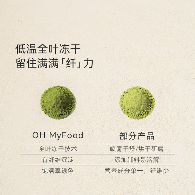 Ohmyfood pure freeze-dried kale powder fruit and vegetable powder