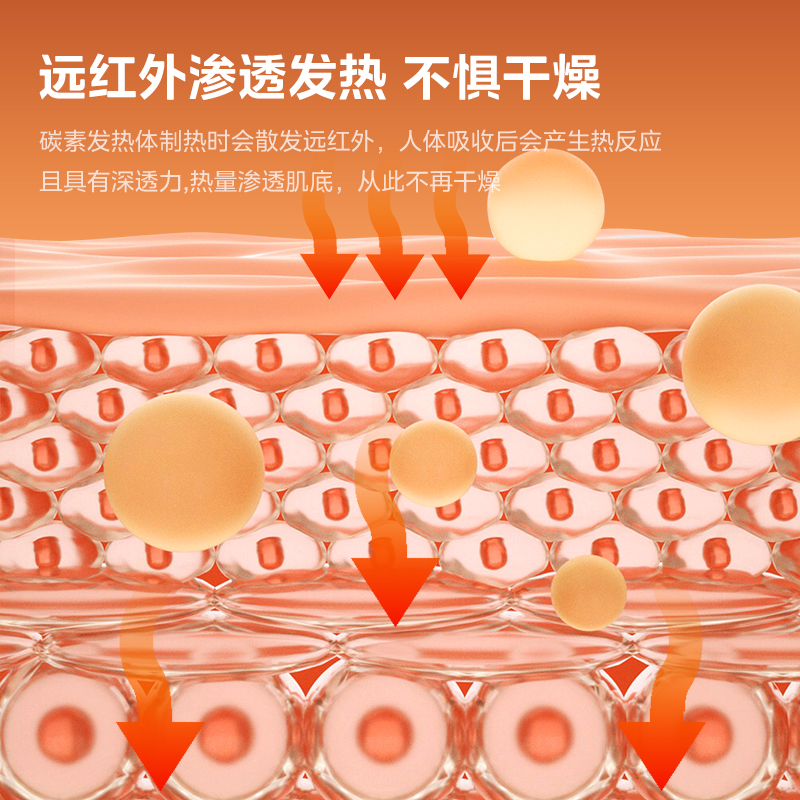 美的鸟笼取暖器家用围炉桌下烤火室内办公室节能速热电暖气小太阳