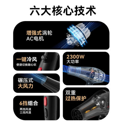 美的吹风机家用负离子护发音静速