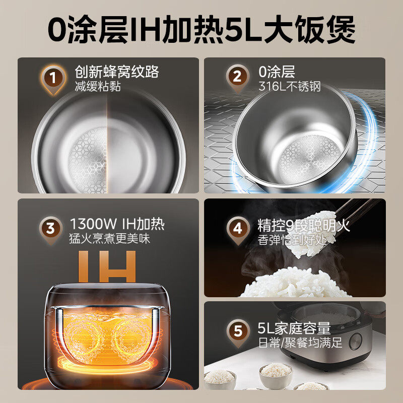 美的电饭煲0涂层家用5L大容量IH加热无涂层316L不锈钢电饭锅新款