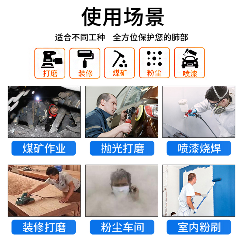 3M3N11cn过滤棉颗粒物防尘工业粉尘过滤纸配3200喷漆防毒面具 - 图3