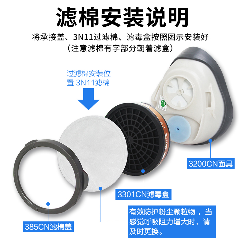 3M3N11cn过滤棉颗粒物防尘工业粉尘过滤纸配3200喷漆防毒面具 - 图2