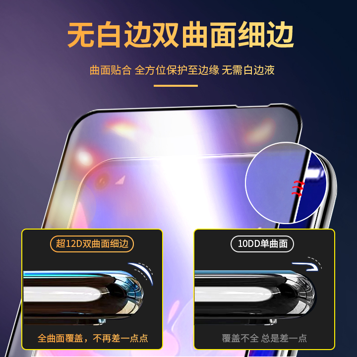 泽联科适用于华为荣耀20钢化膜20pro/v20/20i/20s/v30/30s青春版全屏防摔抗蓝光honor钻石全包边手机lite黑边-图1