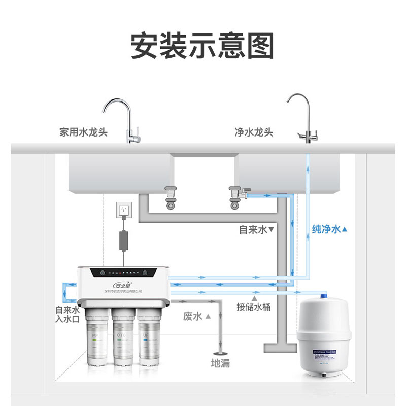 安之星高端家用纯水机大通量直饮反渗透净水机