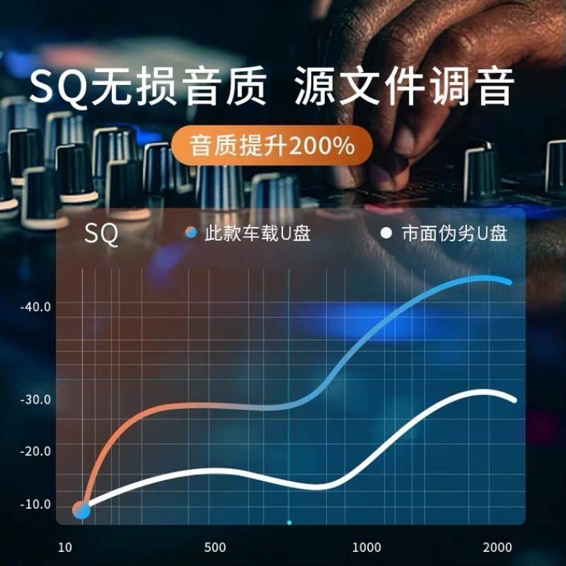 车载u盘带歌曲红歌经典民歌怀旧老歌军歌50/60/70/80年代音乐老歌-图2