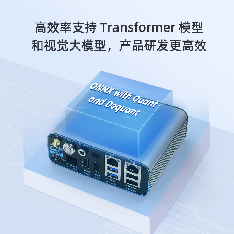 Sipeed M4N Dock 爱芯派Pro 40T 32路 8K H265 AIBOX 边缘计算NVR - 图0