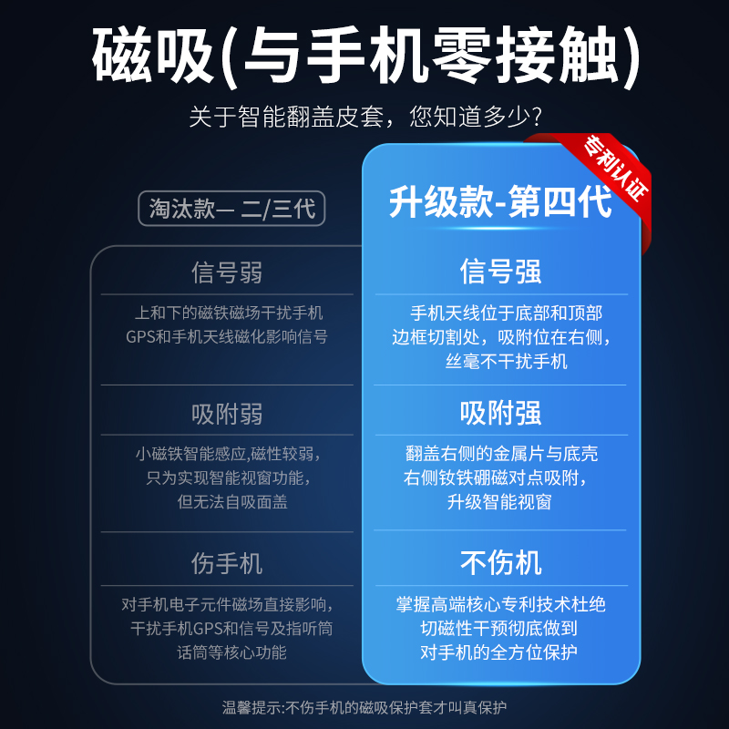 【专利磁吸】适用于华为Mate40pro手机壳真皮mate30智能翻盖mete30pro全包防摔保护套mt40限量高档男士外 - 图1