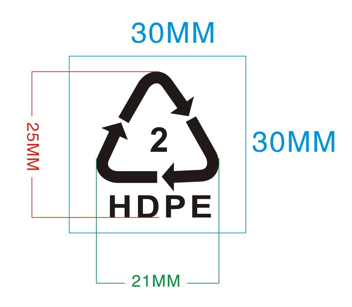 2HDPE循环标识贴透明2环保贴 容器用回收封签3x3CM(630个/35元) - 图0