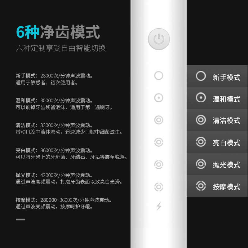 电动牙刷全自动超声波震动成人软毛充电式情侣男女新品促销 - 图1
