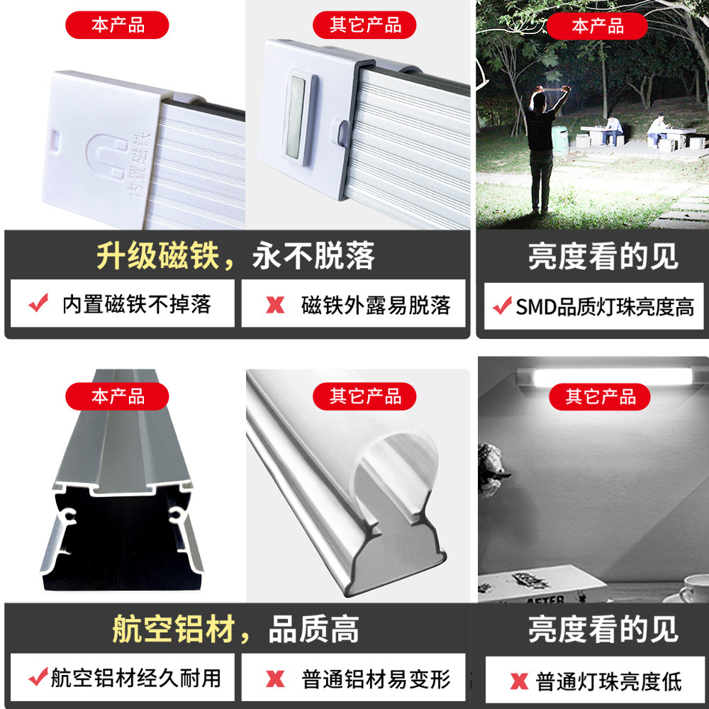 康铭应急灯家用充电式磁铁吸附LED灯停电备用夜市摆地摊照明超亮,淘宝优惠券,粉丝福利购,淘宝优惠卷