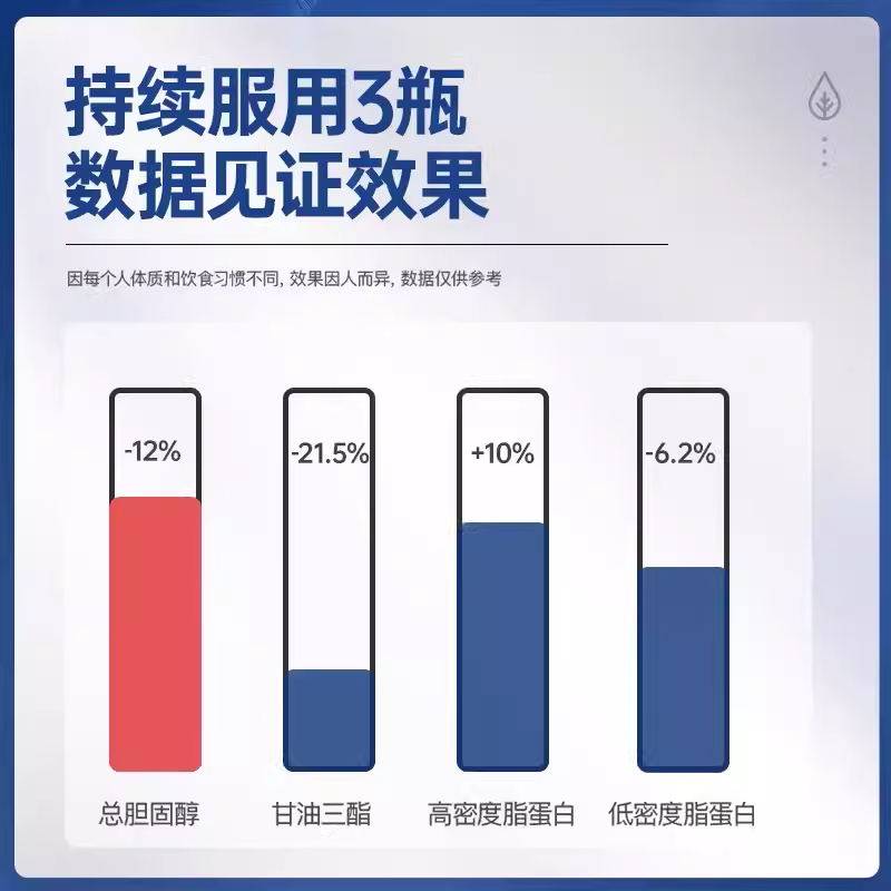 挪威Noromega诺美嘉精纯海豹油胶囊60粒多维养护健心脑,淘宝优惠券,粉丝福利购,淘宝优惠卷