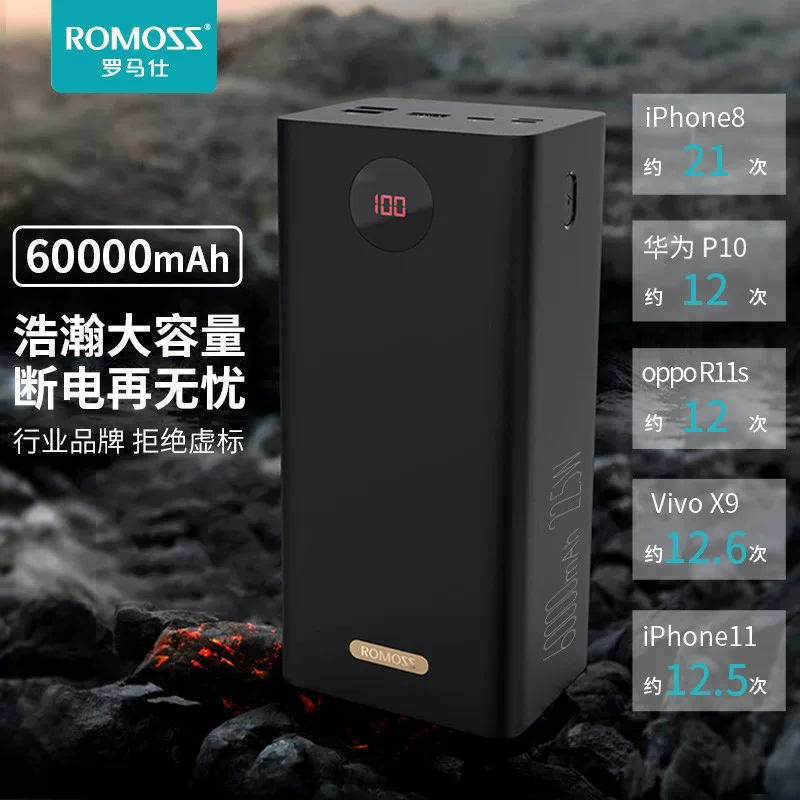 Romis 60 000 mAh ультра-большой емкости внешний аккумулятор быстрая зарядка мобильная энергия на улице маленькая портативная станция