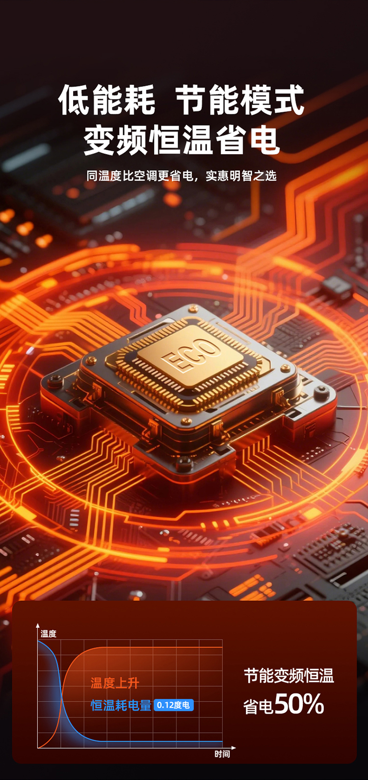 王牌生活壁炉电取暖器全屋电热家用石墨烯速热烤火炉客厅仿真火焰