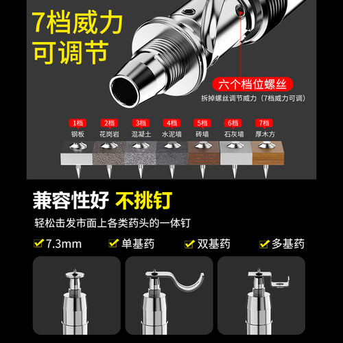 炮钉枪新款全钢消音王一体射钉枪专用固定混凝土木方线槽打钉神器 - 图2