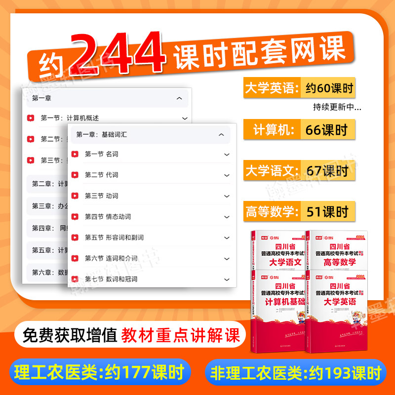 库课四川专升本2026年必刷题必刷2000题文理科四川省统招专升本考试教材历年真题试卷大学语文英语计算机高等数学复习资料2025网课,淘宝优惠券,粉丝福利购,淘宝优惠卷