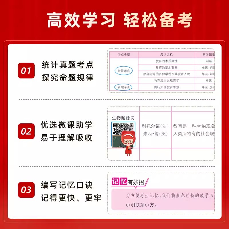 山香教师招聘教材2024年安徽省教师招聘考编用书考试编制招教专用教材教育综合知识理论历年真题试卷中小学语文数学英语幼儿园特岗 - 图2