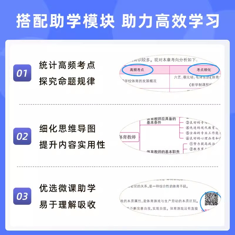 山香教育2024年教师招聘考试专用教材小学体育学科专业知识教材历年真题押题试卷套装特岗教师考编用书浙江山东重庆四川贵州云南 - 图1