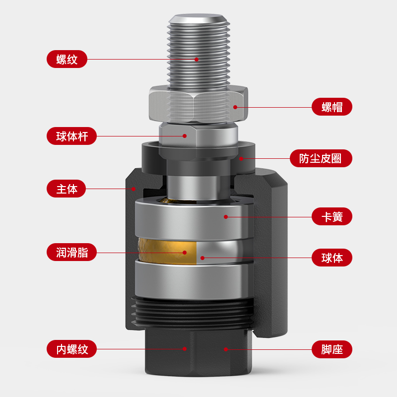 气缸摆动万向浮动接头M4*0.7M5M6 M8*1.25M10M12M14M16M18M20*1.5 - 图1