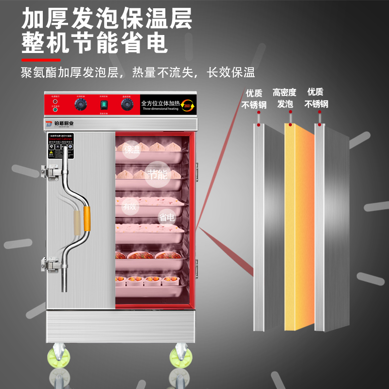 蒸饭柜商用电蒸箱食堂大小型燃气蒸车机米饭馒头包子全自动蒸柜炉-图2